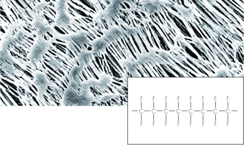 Sartorius Membrane Filters 90 mm, Pack of 25