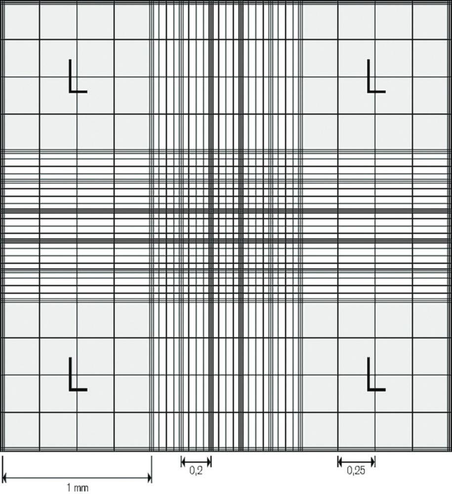 BRAND Counting Chamber Accto Neubauer Improved Blaubrand Double Ruling with Spring Clips, Chamber Depth 0.1mm

