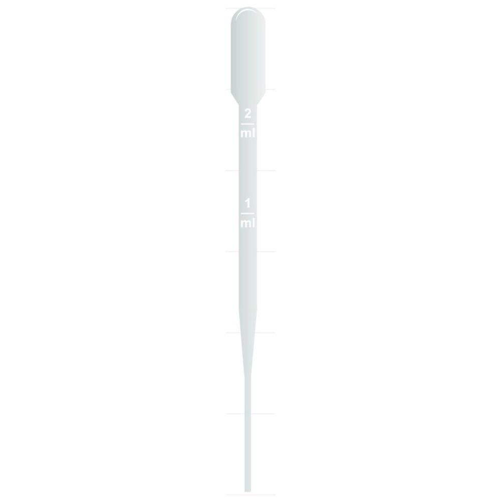 Thermo Samco Transfer Pipets 4.8 mL Non-Sterile Graduated to 2 mL, Pack of 500