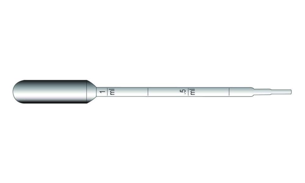 LLG Transfer Pipettes 1 mL, Macro Graduated, 150 mm, Non-Sterile, PE, Pack of 500